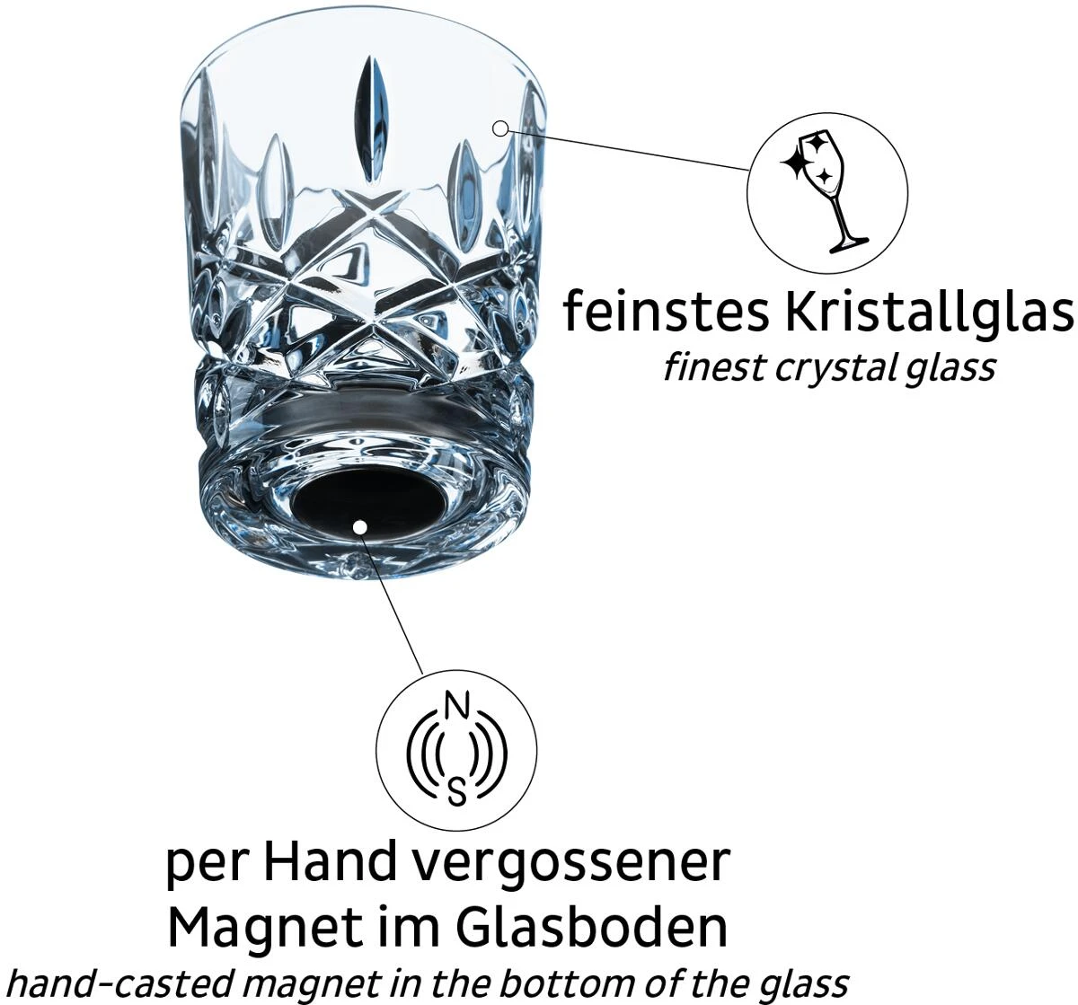 Silwy Magnet Kristall-Shotglas, 4-teilig, 4cl, Transparent – Bild 4