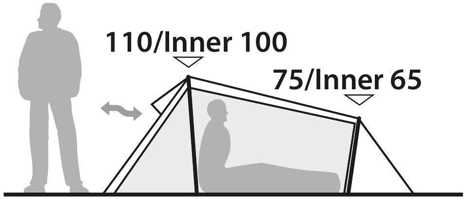 Robens Challenger 3XE Tunnelzelt, 3-Personen, 220x300cm, Grün – Bild 13