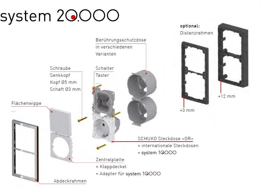 Inprojal System 20.000 USB Ladesteckdose, 2-fach, Schwarz – Bild 2