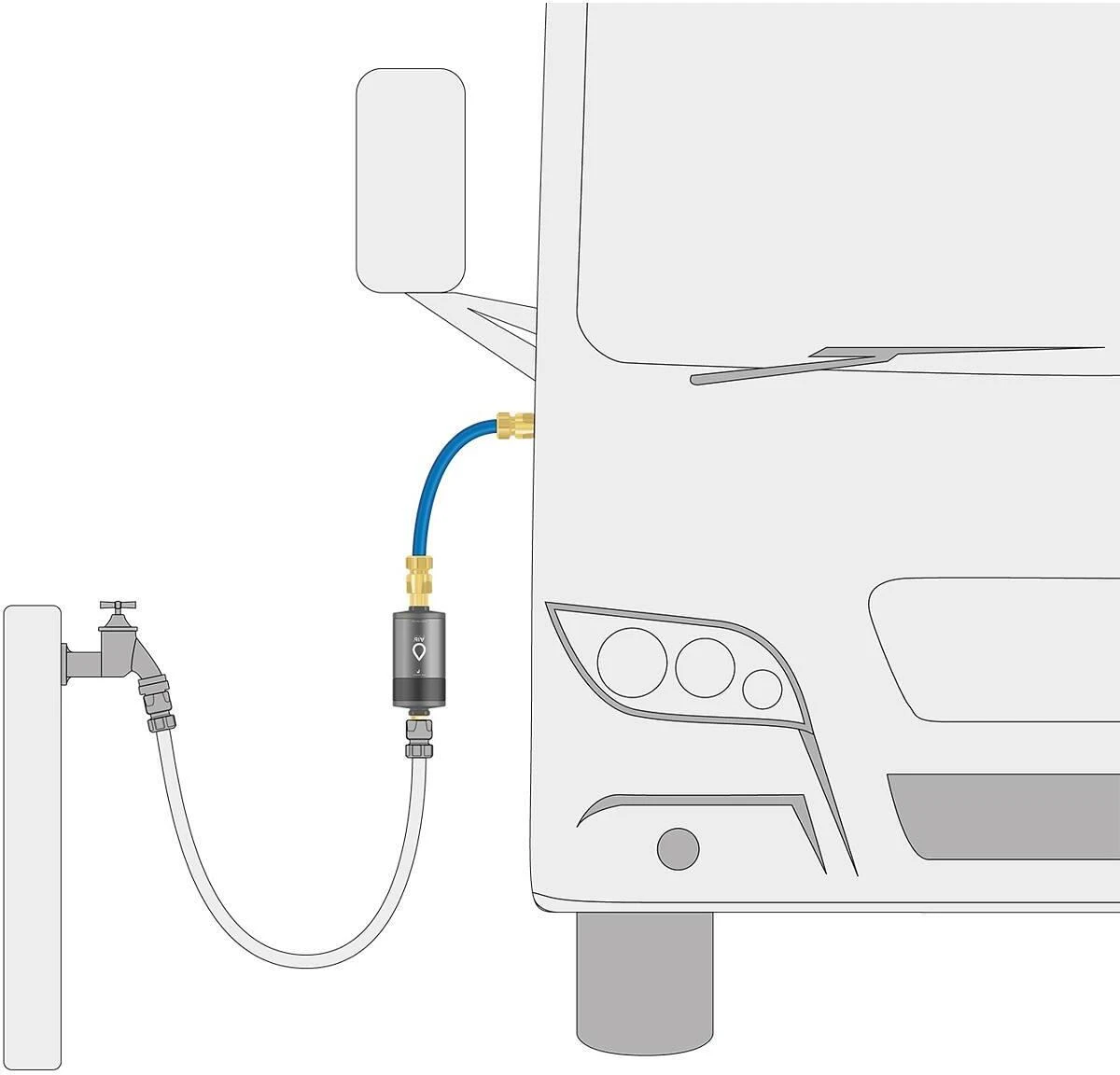 Alb Filter FUSION Active + Nano Trinkwasserfilter, Camping-Set:Mobil – Bild 6