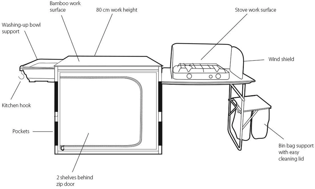 Outwell Padres Küchentisch Mit Beistellregal, Grau – Bild 3