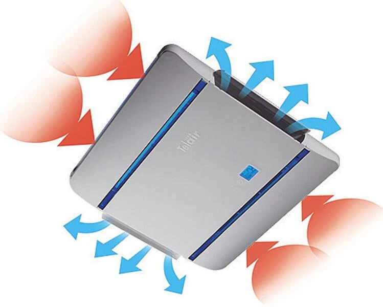 Telair Clima E-Van Dachklimaanlage, Inkl. Luftverteiler, Mit Heizfunktion – Bild 3